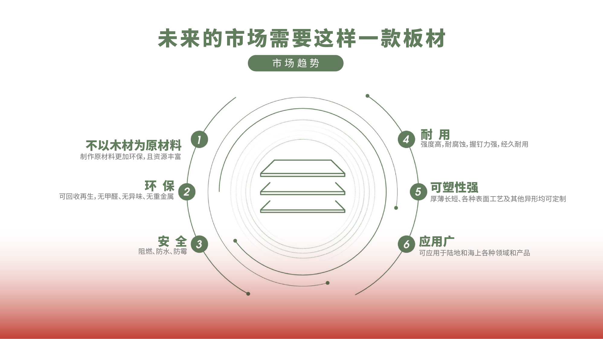 河源市万利科技有限公司简介-中文-17