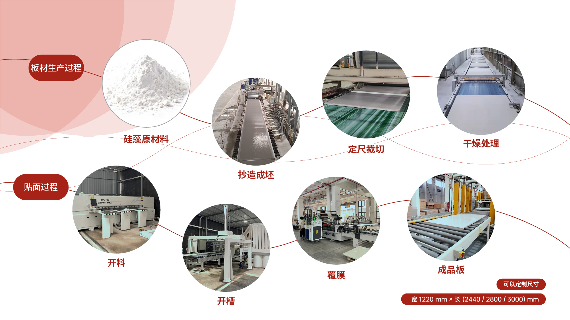河源市万利科技有限公司简介-中文-23.jpg