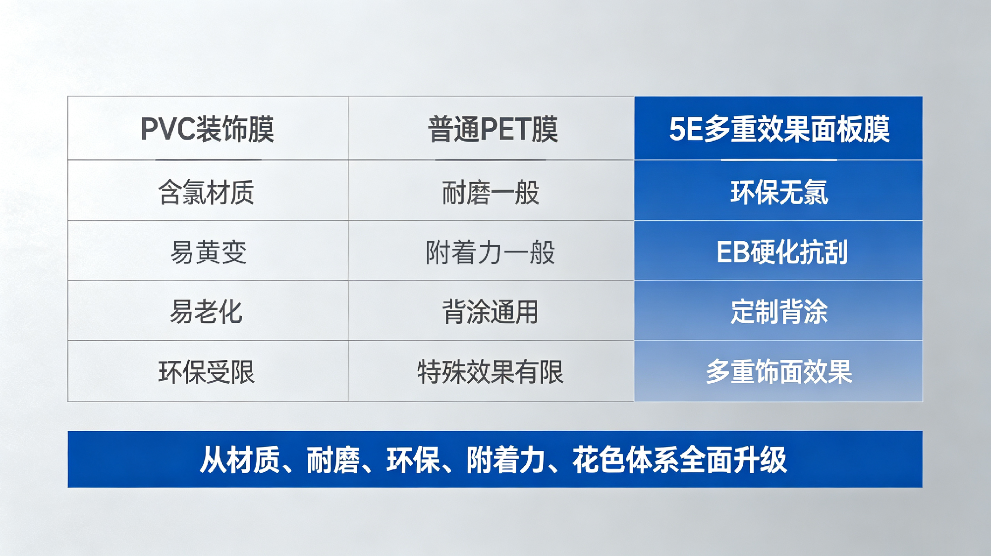 万利科技装饰膜 (2).png
