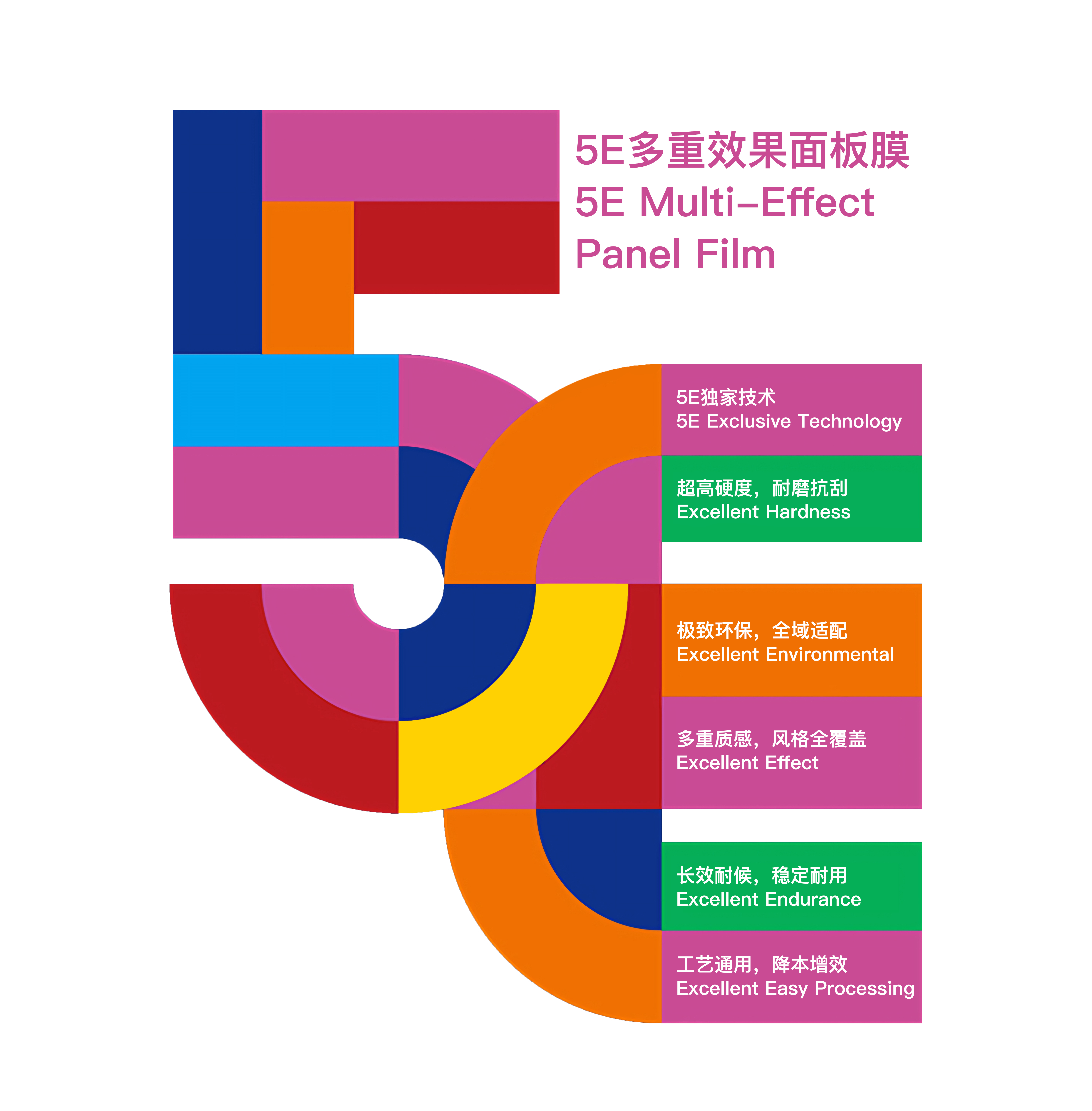 5E图0729