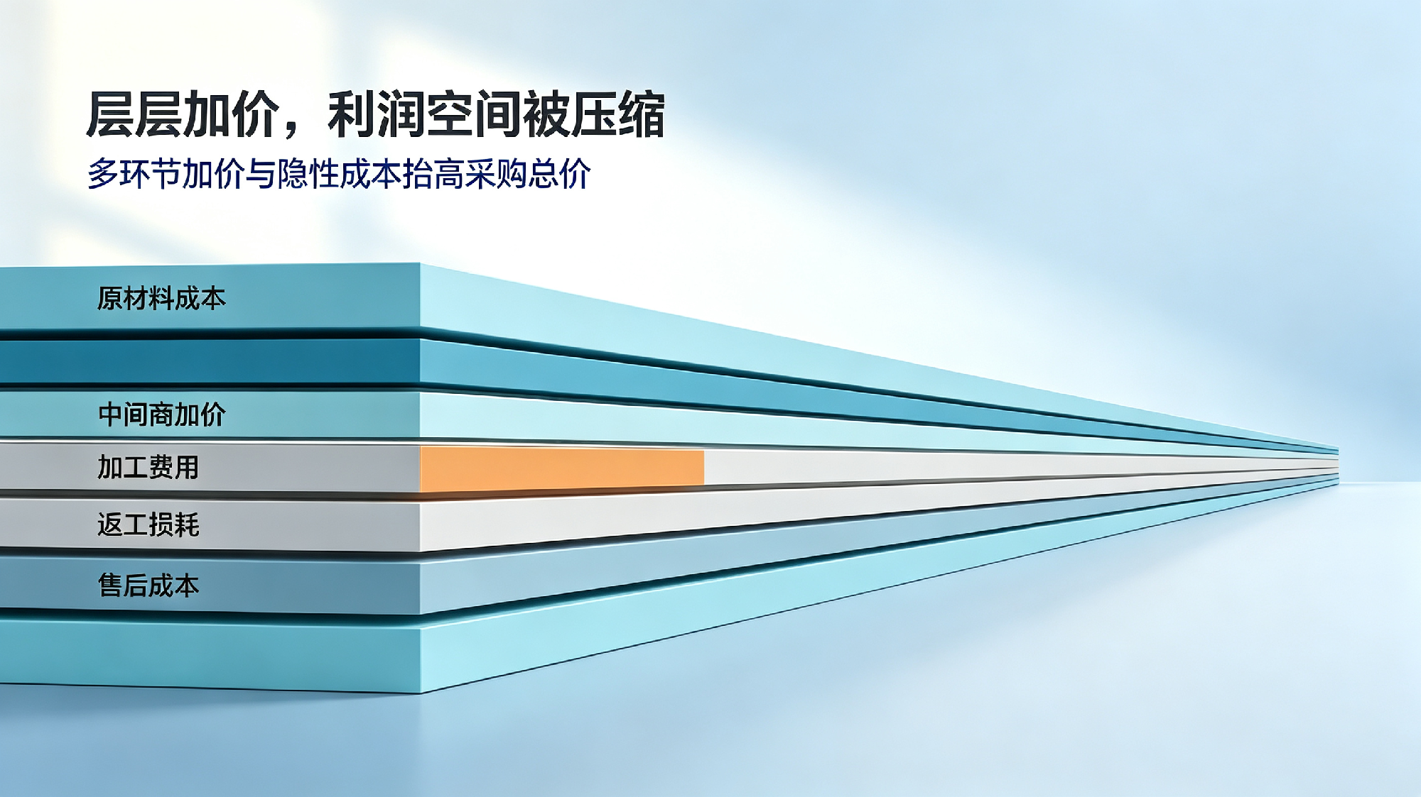 万利科技装饰膜 (11).png