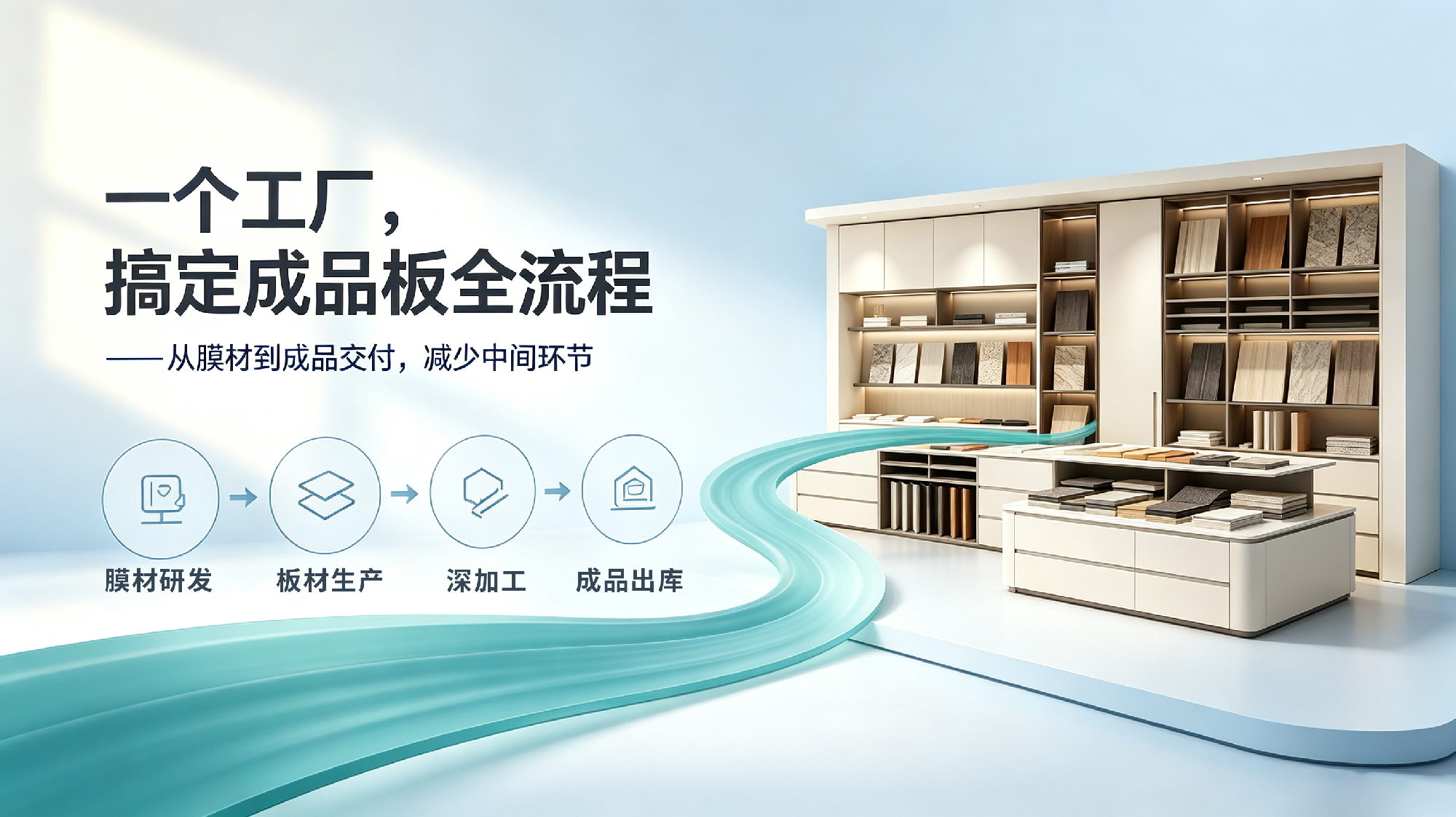 万利科技装饰膜 (27).png
