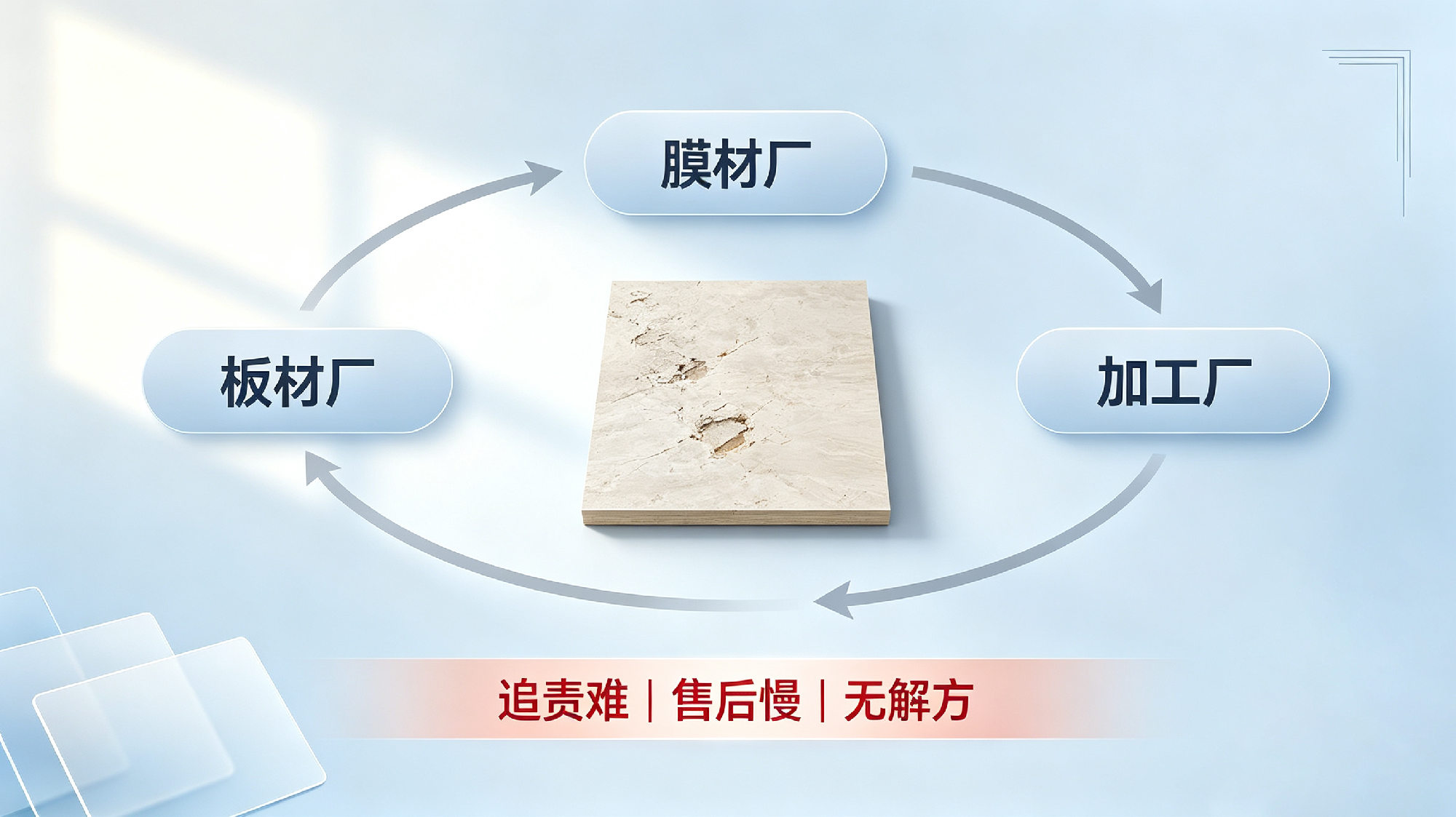 万利科技装饰膜 (13).png